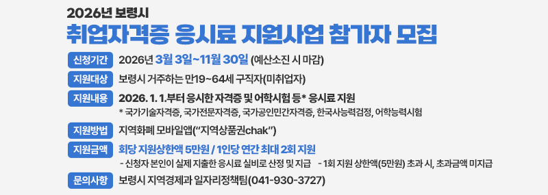 2026년 보령시 취업자격증 응시료 지원사업 참가자 모집 -신청기간: 2026년 3월 3일~11월 30일(예산소진 시 마감) -지원대상: 보령시 거주하는 만19~64세 구직자(미취업자) -지원내용: 2026. 1. 1.부터 응시한 자격증 및 어학시험 등* 응시료 지원   * 국가기술자격증, 국가전문자격증, 국가공인민간자격증, 한국사능력검정, 어학능력시험 -지원방법: 지역화폐 모바일앱(“지역상품권chak”) -지원금액: 회당 지원상한액 5만원 / 1인당 연간 최대 2회 지원 - 신청자 본인이 실제 지출한 응시료 실비로 산정 및 지급  - 1회 지원 상한액(5만원) 초과 시, 초과금액 미지급 -문의사항: 보령시 지역경제과 일자리정책팀(041-930-3727)