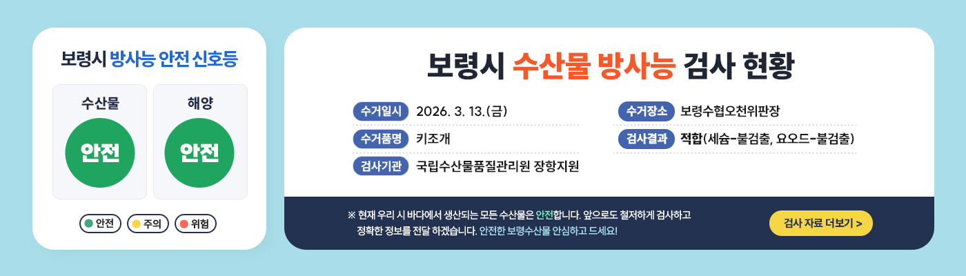 보령시 방사능 안전 신호등 -수산물:안전 -해양:안전 (안전, 주의, 위험) [보령시 수산물 방사능 검사 현황] -수거일시:2026. 3. 13.(금) -수거품명:키조개 -검사기관:국립수산물품질관리원 장항지원 -수거장소:보령수협오천위판장 -검사결과:적합(세슘-불검출, 요오드-불검출) ※ 현재 우리 시 바다에서 생산되는 모든 수산물은 안전합니다. 앞으로도 철저하게 검사하고 정확한 정보를 전달 하겠습니다. 안전한 보령수산물 안심하고 드세요! 검사자료 더보기 >